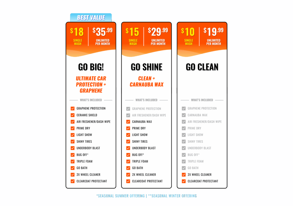 Oregon - Wash Services